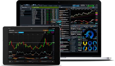 cmcmarkets|cmc markets norge.